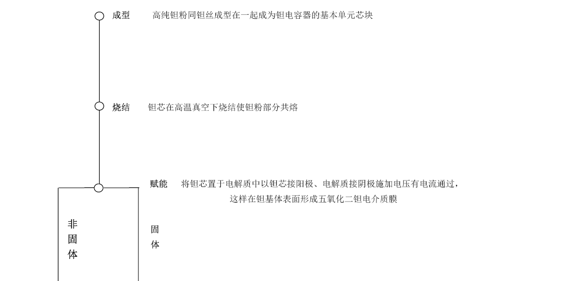 FUN88·乐天堂(中国游)官方网站