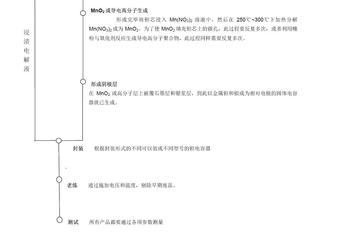 FUN88·乐天堂(中国游)官方网站