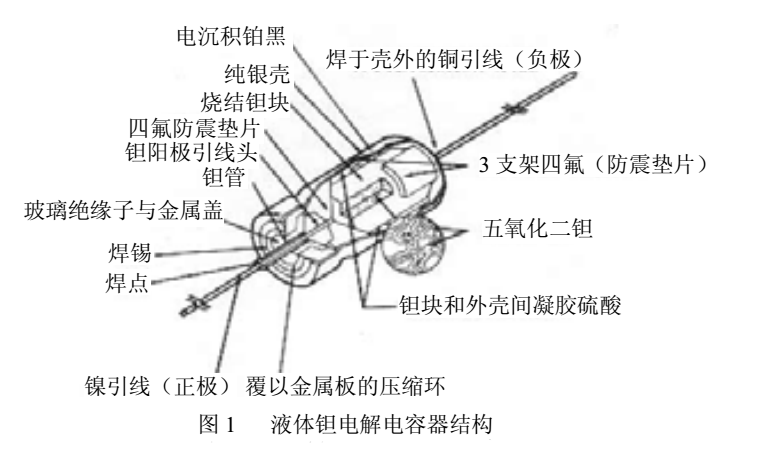 液体钽电容器结构图 液体钽电容器结构图