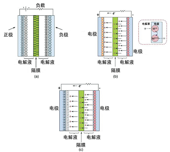 FUN88·乐天堂(中国游)官方网站