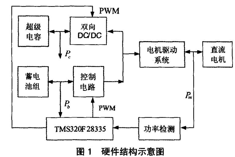 FUN88·乐天堂(中国游)官方网站