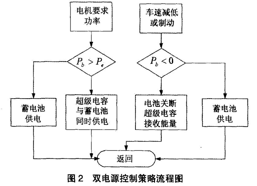 FUN88·乐天堂(中国游)官方网站