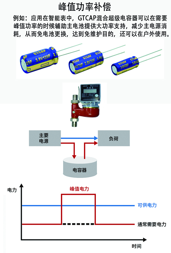 FUN88·乐天堂(中国游)官方网站